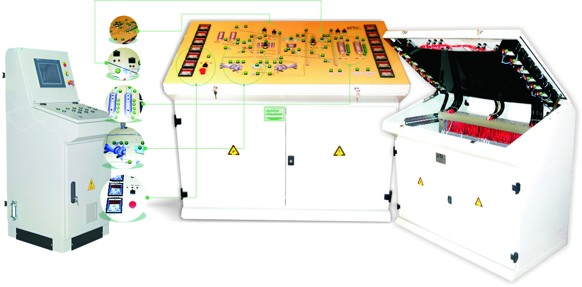 Piano Type Control Panels